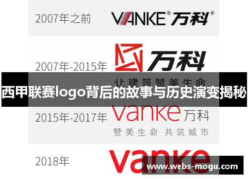 西甲联赛logo背后的故事与历史演变揭秘